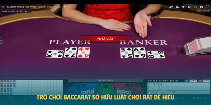 Ảnh minh họa: Trò chơi baccarat sở hữu luật chơi rất dễ hiểu Ảnh minh họa: Trò chơi baccarat sở hữu luật chơi rất dễ hiểu